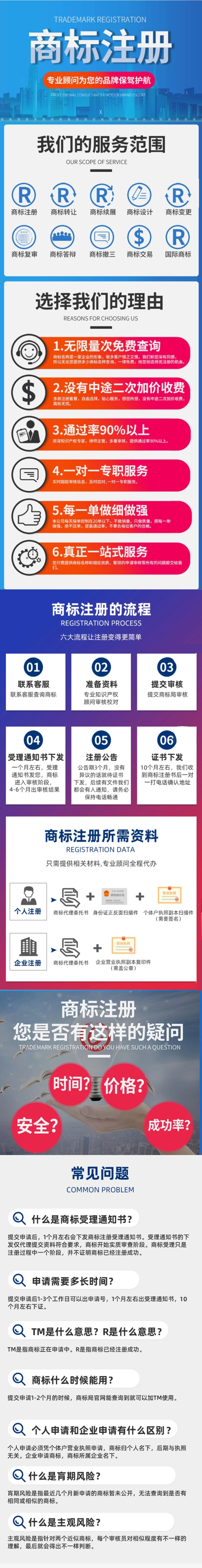 商標注冊,商標注冊流程,商標注冊需要多長時間