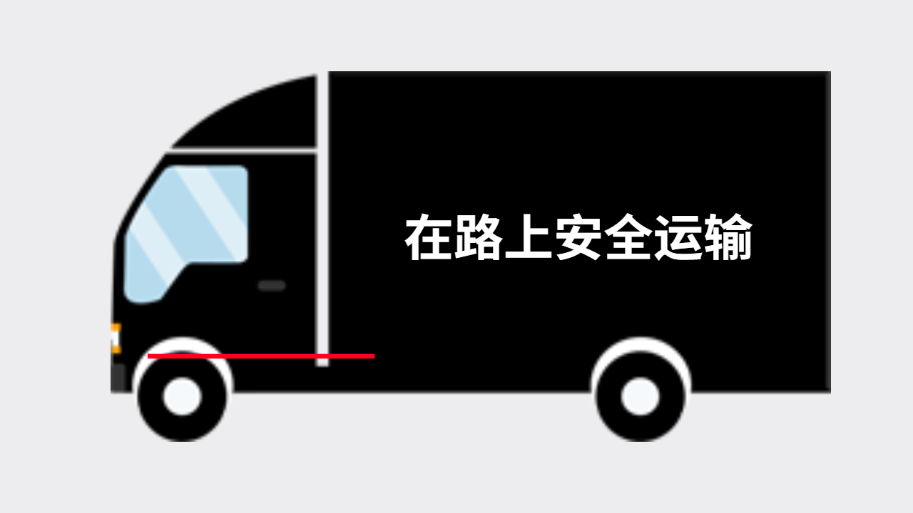 貨車安全運輸