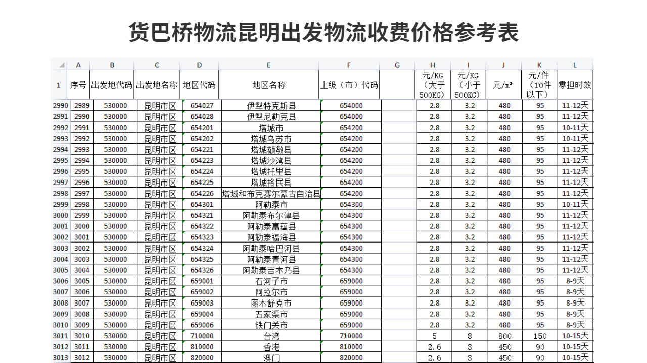 貨巴橋昆明出發物流收費價格表