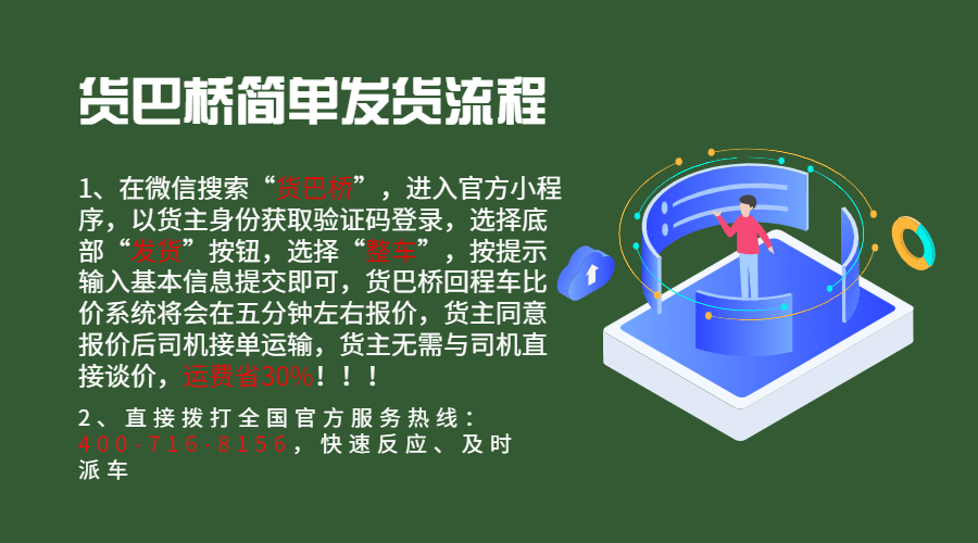 麗江返空返程回程回頭貨車電話