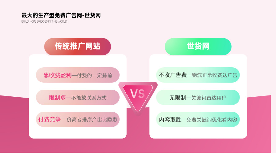 阿拉善盟免費(fèi)廣告