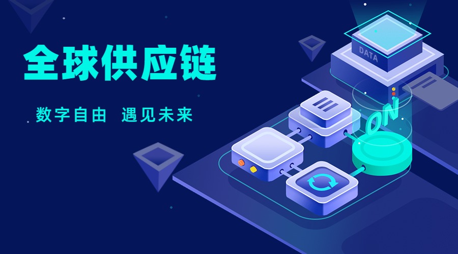 世貨網供應鏈